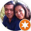 Dicky Stephani profile picture